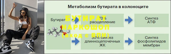 герыч Беломорск